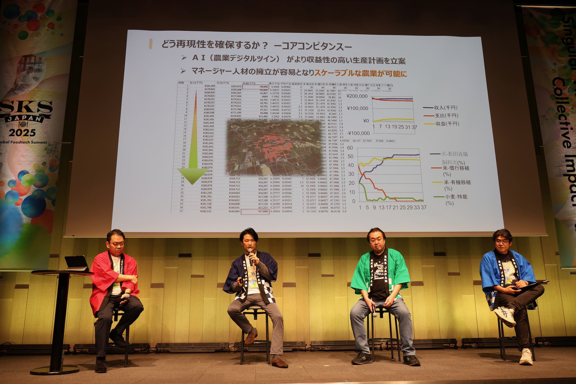 テクノロジーで食の未来を考える、【SKS JAPAN 2025】レポート | Dig